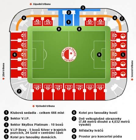 slavia prada|slavia praha dnes.